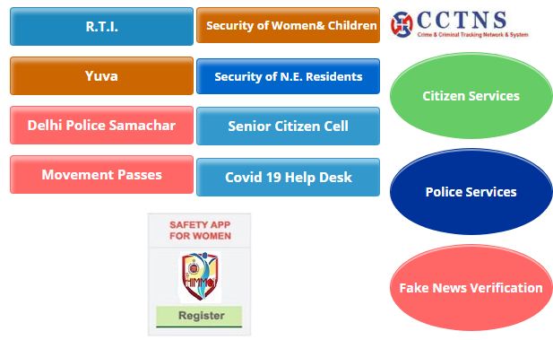 Police Clearance Certificate Delhi Police | Apply online for PCC| Steps to  apply and Fees